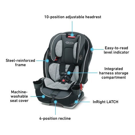3-in-1 Convertible Car Seat