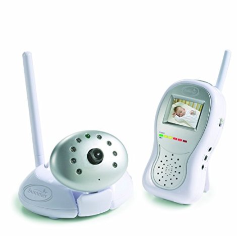 Video Baby Monitor