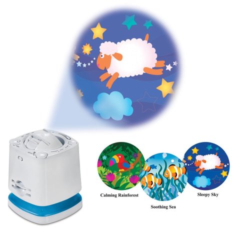 Nursery Projector and Sound System Nursery Projector and Sound System
