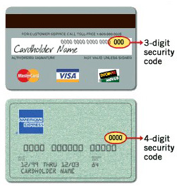 Card Identification Number